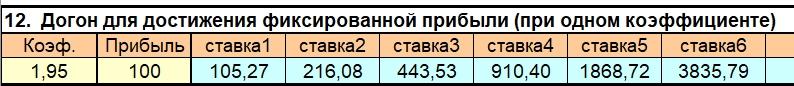 догон 1